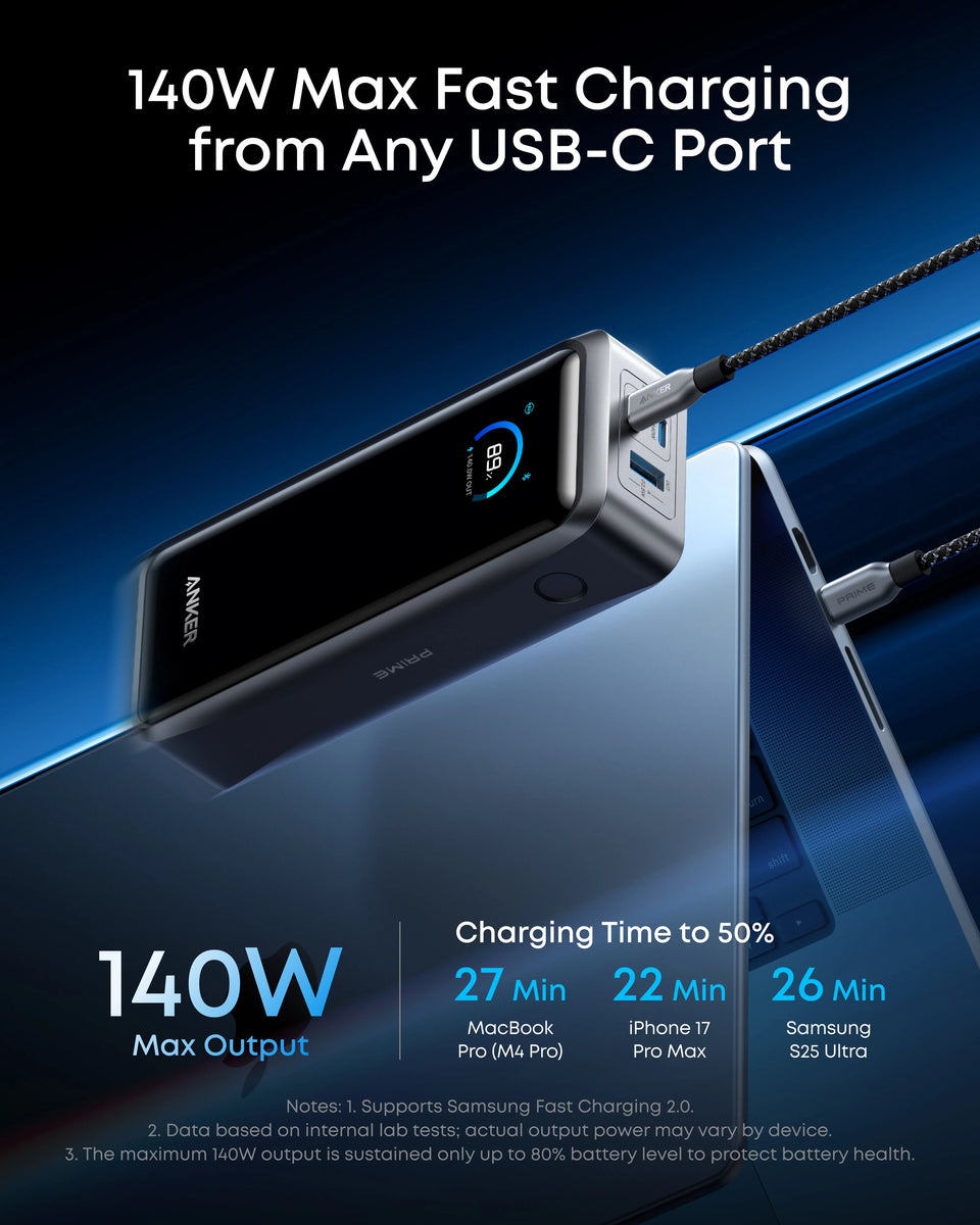 ANKER PRIME POWER BANK 26K 300W (A110AH11)