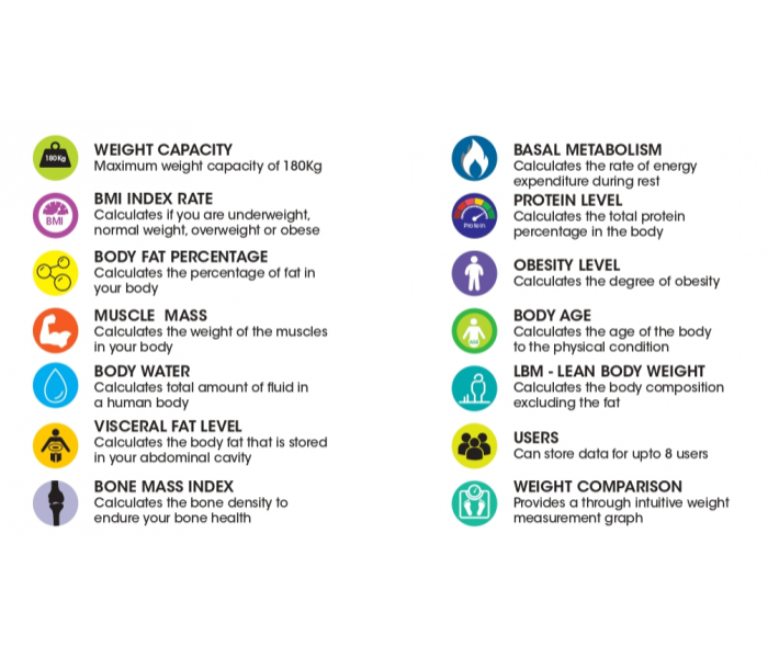 X.cell Healthscale2 Smart body Analysis Scale IBSouq