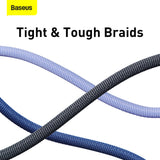 Baseus Fast Charging Data Cable Type-c to Type-c 100W 120cm