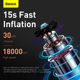 Baseus Super Mini Inflator Pump (BS-CG003) - IBSouq