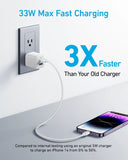 Anker 323 Charger 33W White (A2331K21) - IBSouq