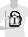 SANFORD ELECTRIC KETTLE 3.6L (SF1889EK)