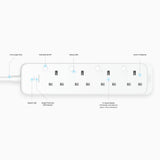 TP-LINK Tapo Smart Wi-Fi Power Strip 4 way (Tapo P)