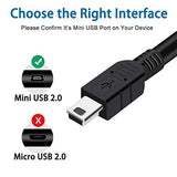 FUJISHKA USB MALE TO MINI 5 PIN 1M CABLE (FD502)