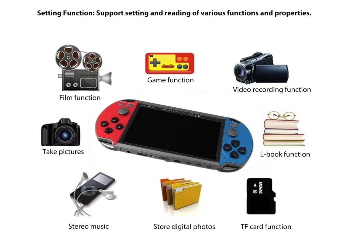GAME X7 PLUS 8GB 5.1