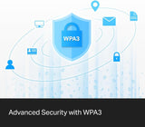 TP-LINK AX900 Nano Wi-Fi 6 Bluetooth 5.3 USB Adapter (Archer TX10UB Nano)