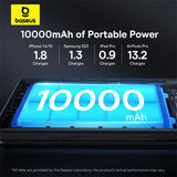 BASEUS AIRPOW LITE POWER BANK 10000mAh 22.W BUILT IN DUAL CABLE COSMIC BLACK