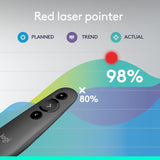 LOGITECH LASER PRESENTATION REMOTE R500s - IBSouq