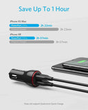 ANKER POWERDRIVE 2 (A2310H11) - IBSouq