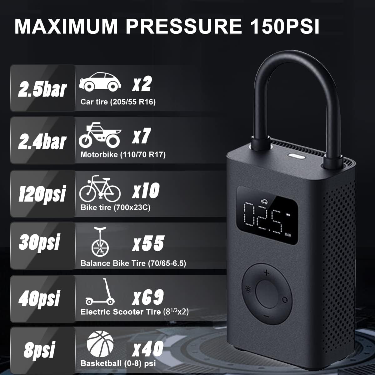 Xiaomi portable compressor online