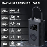 Xiaomi Portable Electric Air Compressor 2 - IBSouq