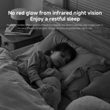 Xiaomi Smart Camera C100 (MJSXJ25CM)