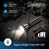 SANFORD RECHARGEABLE SEARCH LIGHT (SF2640SL-2D)