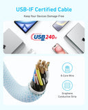 ANKER ZOLO USB-C TO USB-C CABLE 6FT 1.8M 240W BRAIDED (A8060H22)