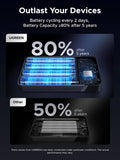 UGREEN 20000mAh Two-way Fast Charging Power Bank 100W (PB720)