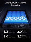 UGREEN 20000mAh Two-way Fast Charging Power Bank 100W (PB720)
