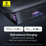BASEUS AIRPOW LITE POWER BANK 10000mAh 22.W BUILT IN DUAL CABLE COSMIC BLACK