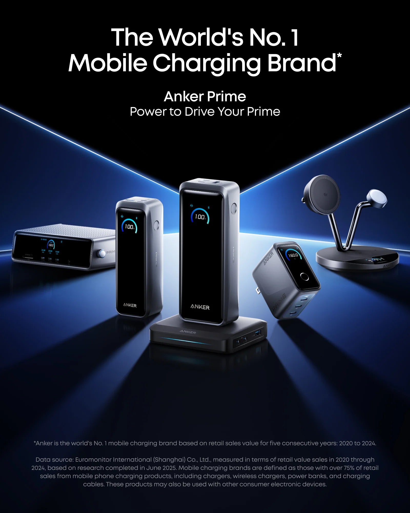 ANKER PRIME POWER BANK 26K 300W (A110AH11)