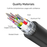 UNITEX USB-C EXTENSION  CABLE 0.5M (C14086BK)