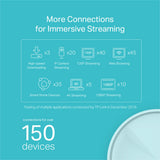 TP-Link Deco X20 AX1800 Whole Home Mesh Wi-Fi 6 System – Dual-Band, 1800 Mbps, MU-MIMO & OFDMA, WPA3 Security