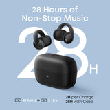 SOUNDCORE OPEN-EAR CLIP ON EARBUDS ULTIMATE  COMFORT, POWERFUL BASS BLACK (D1101H21)