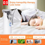 MESH NEBULIZER (FLK-W301)
