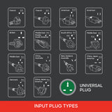 Sanford Universal 5-Way Socket Extension 13A with Surge Protection and LED Indicator | SF2303ES