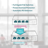 TP-LINK 5-PORT GIGABIT DESKTOP POE+ SWITCH (TL-SG1005P)