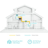 TP-LINK POWERLINE WI-FI EXTENSER VIA EXISTING ELECTRICAL WIRING AV1000 AC1200 4K (TL-WPA7517)