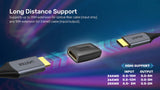 UNITEK 4K HDMI COUPLER (A1013BK)