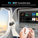 UNITEK BLUTOOTH TRANSMITTER RECEIVER (B111A)
