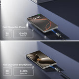 UNITEK PD 60W USB-C CHARGING CABLE WITH LED DISPLAY 3M (C14158A)