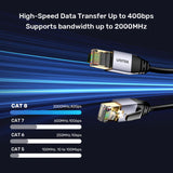 UNITEK CAT 8 CABLE 1.5M (C18149A)