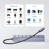 UNITEK USB-C HUB WITH THREE USB-C PORTS AND 4 USB-A PORTS (H1335A)