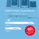 UNITEK 7 PORTS POWERED USB GBPS HUB (Y-3090)