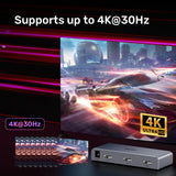 UNITEK 4K HDMI SPLITTER 1 IN 2 OUT (V1130A)