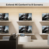 UNITEK 4K HDMI SPLITTER 1 IN 8 OUT (V1132A)