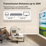 UNITEK 4K HDMI SPLITTER 1 IN 8 OUT (V1132A)