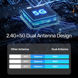 UNITEK WIRELESS HDMI TRANSMITTER AND RECEIVER KIT (V1183A)