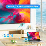 UNITEK USB-C WIRELESS HDMI EXTENDER KIT (V1184A)