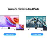 UNITEK USB-C WIRELESS HDMI EXTENDER KIT (V1184A)