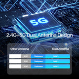 UNITEK USB-C WIRELESS HDMI EXTENDER KIT (V1184A)