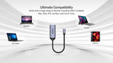 UNITEK USB-C HUB 7 IN 1 (H1124A)