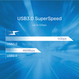 UNITEK USB 3.0 TO SATA II AND IDE CONVERTER (Y-3324)