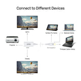 UNITEK MINI DP TO HDMI 4K ADAPTER (Y-6331)