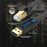 UNITEK USB 2.0 TO RJ45 CABLE 1.8M (Y-SP02001B)