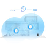 TP-Link Deco X20 AX1800 Whole Home Mesh Wi-Fi 6 System – Dual-Band, 1800 Mbps, MU-MIMO & OFDMA, WPA3 Security