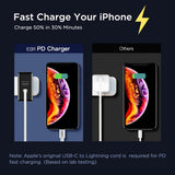 ESR PD CHARGING SET 30W (FJ-SW638CB)