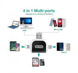 GO-DES 4IN1 MOBILE PHONE CARD READER USB-C USB-A MICRO AND LIGHTINIG  (GD-DK105)