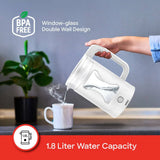 SANFORD ELECTRIC KETTLE BLACK 1.8L (SF3359EK)